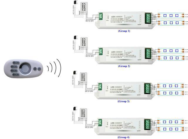 grouping led controller